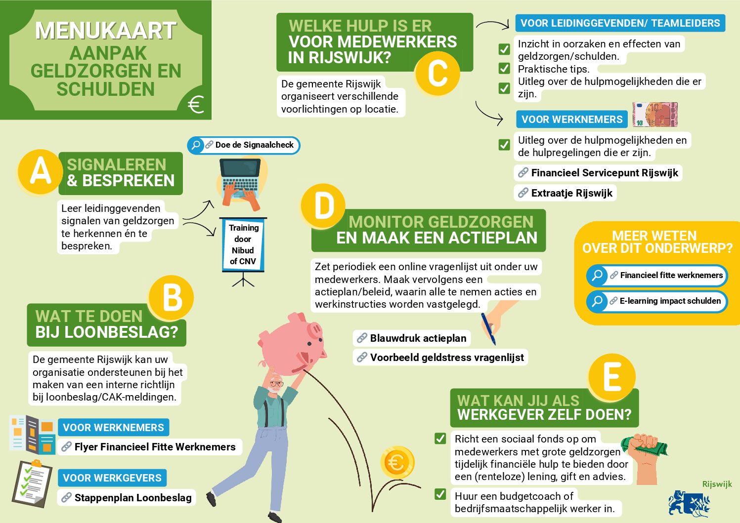 Aanpakken van geldzorgen bij mensen die werken
